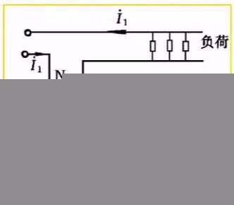 電流互感器二次側(cè)為什么不能開路_鐵芯